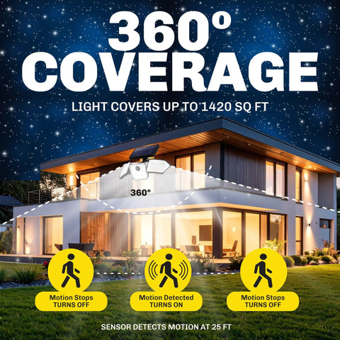 2 Pack Hella Bright Solar Outdoor Flood Lights With Smart Motion Sensor Wireless Security Lighting 500 Lumens LED Zero Hassle Setup Backyard Driveway Gate Lights Up The Block Fast Charge Night