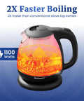 Fast Boil 1 Liter Glass Electric Kettle Cordless 360 Degree Base BPA Free 1100W With Auto Shutoff Blue LED Interior