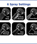 Image showing six spray settings for Original Massage Shower Head With Handheld Spray And PowerSpray 2.5 GPM Chrome Finish.