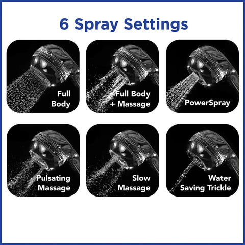 Image showing six spray settings for Original Massage Shower Head With Handheld Spray And PowerSpray 2.5 GPM Chrome Finish.