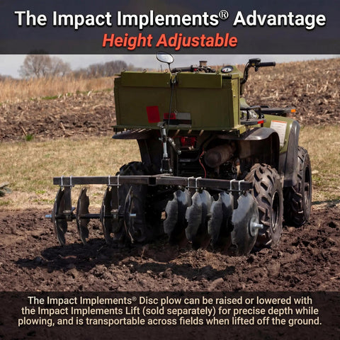 Disc Plow Harrow With Weight Tray For ATV UTV And Garden Tractors For Heavy Duty Soil Prep Weed Control And Crop Residue Clearance
