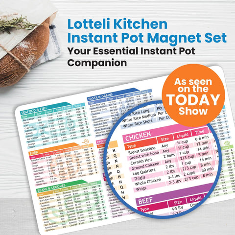 Pressure Cooker Cheat Sheet Magnet Set With 100 Plus Cook Times And Liquid Ratios on table, colorful guide with chicken and beef sections