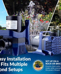 Front and side views of two blue submersible pond pumps with adapters for fountains and waterfalls
