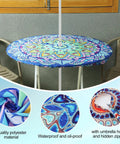 Two Pack Round Outdoor Tablecloths With Umbrella Hole Anti Wrinkle Polyester Hidden Zipper Elastic Edge Fit For 45 To 53 Inch Tables Mandala Design Perfect For Patio Hangouts Camping And Summer Parties, shown on a table outdoors.