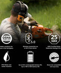 Worker using Bluetooth Hearing Protection Earmuffs For Worksite Use With Noise Reduction And All Day Comfort Heavy Duty OSHA Compliant Earmuffs Headphones For Busy Jobsites