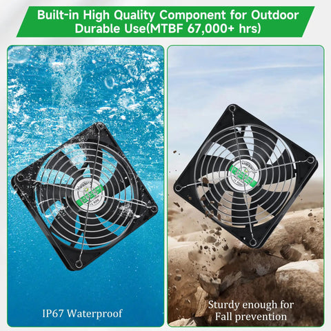 Solar Powered 5.5 Inch Two Fan Kit For Intake Or Exhaust Air, Weatherproof Outdoor Vent Fans For Chicken Coops, Greenhouses, Sheds, And Pet Houses, Easy Installation And Fresh Air Quality