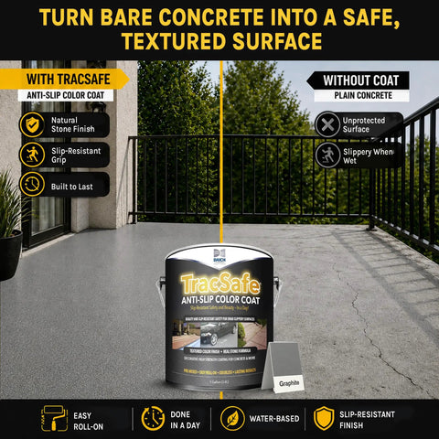 No Fumble Non Slip Concrete Color Coat, Textured Real Stone Aggregate Finish, Hella Durable All Season Traction Paint For Smooth Indoor Floors And Outdoor Walkways, Graphite Gray 1 Gallon in use on textured surface.
