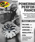 Alternator Replacement For Thermo King 1E32216G01, 41-6781, 12224N displayed with specs and technician in background