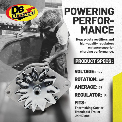 Alternator Replacement For Thermo King 1E32216G01, 41-6781, 12224N displayed with specs and technician in background