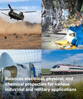 Collage of industrial applications including aircraft, helicopter, train maintenance highlighting Heat Shrink Thin Wall Tubing Assortment Pack With Six Inch Pieces, Three Each Of Seven Colors, FP-301 Quarter Inch Size, Easy Wire Harness Protection, Solder Joint Insulation, Fire Resistant Covering, Go To Electrical Repair Kit.