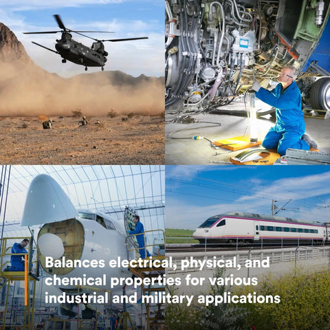 Collage of industrial applications including aircraft, helicopter, train maintenance highlighting Heat Shrink Thin Wall Tubing Assortment Pack With Six Inch Pieces, Three Each Of Seven Colors, FP-301 Quarter Inch Size, Easy Wire Harness Protection, Solder Joint Insulation, Fire Resistant Covering, Go To Electrical Repair Kit.