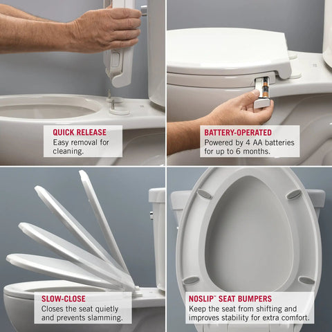 Sanborne Round Nightlight Toilet Seat With Slow Close And Quick Release White Battery Powered Soft Glow Night Light Four AA Batteries Up To Six Months Non Slip Bumpers Easy Quick Release For Nighttime Use shown with battery operation, slow-close feature, easy release, and non-slip bumpers in four-panel image.