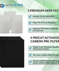 HEPA Replacement Filters for HPA300 Air Purifier Set with 3 True HEPA HRF R3 Filters and 4 Activated Carbon Prefilters