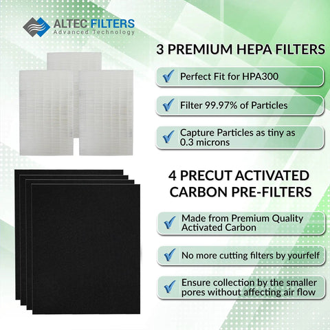HEPA Replacement Filters for HPA300 Air Purifier Set with 3 True HEPA HRF R3 Filters and 4 Activated Carbon Prefilters