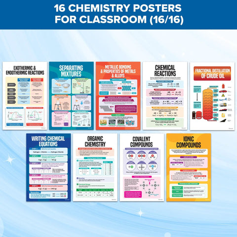 Chemistry Posters Set For High School Classrooms 16 Posters 11x17 Inch Matte Laminated Educational Wall Decor For Hallways