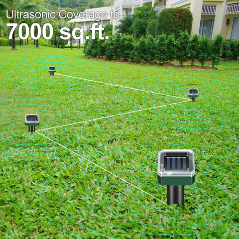Diagram showing eight pack solar powered mole repellent ultrasonic outdoor pest repeller for lawns and gardens waterproof