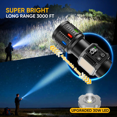 Person using Beast Mode Brightness 100000 Lumen USB C Rechargeable Flashlight with LCD Display at night.