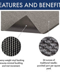 Polynib Indoor Entrance Mat 3 Ft By 6 Ft Gray For Home Or Office, features vinyl backing and needle-punched yarn.