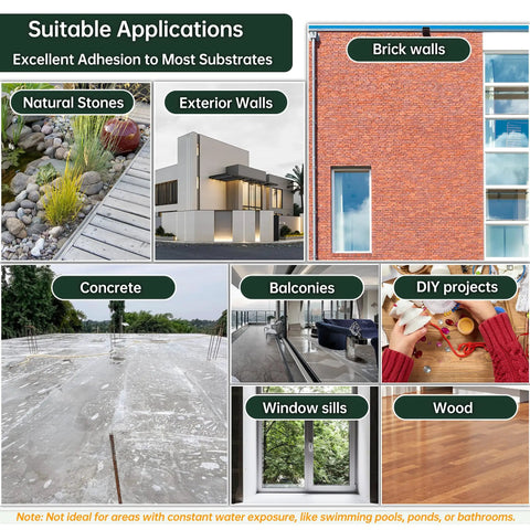 Heavy Duty Clear Waterproof Sealant One Gallon Transparent Acrylic Coating for Roofs Walls and Concrete Indoor Outdoor Tile shown on suitable applications.