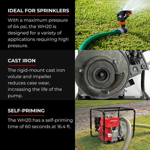 Heavy Duty 2 Inch High Pressure Water Pump For Yard Drainage With Straight Up Badass Performance Built To Crush Flooded Ground And Clean Garden Beds Fast Wh20xtaf Model showing Ideal for Sprinklers with cast iron design.