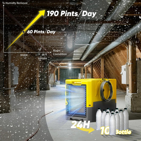 Heavy Duty 190 Pints Industrial Grade Dehumidifier For Basements And 6000 Sq Ft Spaces with yellow body and pump.