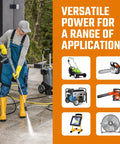 Person using a pressure washer with various power tools and equipment for outdoor use. Text: 'Versatile Power for a Range of Applications'