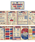 US Government Poster Set For The Classroom 10 Pcs Social Studies Civics Wall Decor With Legislative Executive Judicial Branches