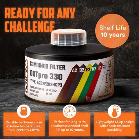 DotPro 330 Industrial Filter Built Tough For 40mm NATO Respirator A2 B2 E2 K2 Hg P3 on display with 10-year shelf life badge.