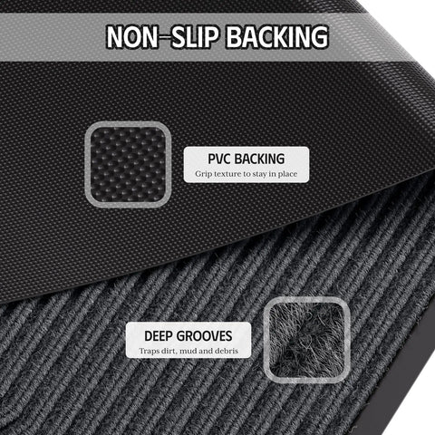 Close-up of PVC backing and deep grooves on Heavy Duty Front Door Mat 3 By 5 Feet Outdoor Entrance Rug Non Slip Backing Absorbs Dirt