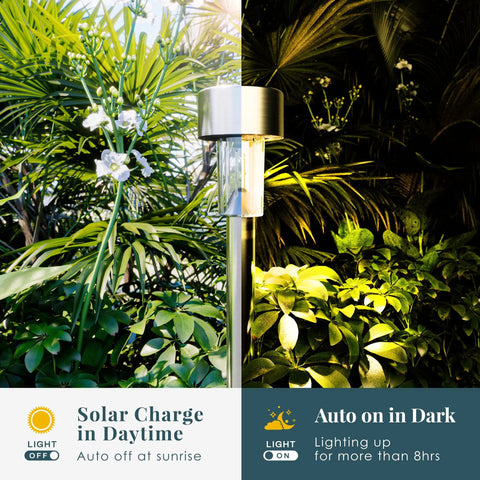 16 Pack Solar Outdoor Lights Pathway Stainless Steel Waterproof LED Landscape Lighting For Walkways Patio Lawn Yard Driveway Cold White Glow With No Fuss Setup No Wiring Needed shown in day and night mode.