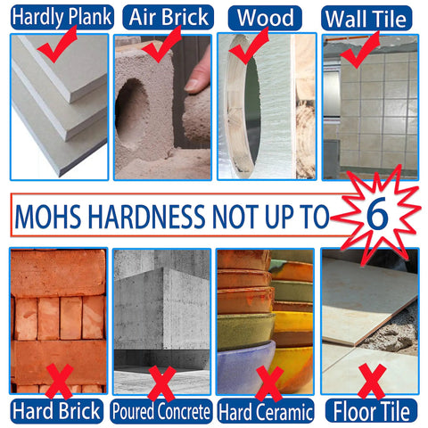 Chart showing materials drilled by Carbide Tipped Hole Saw Cutter 3 Inch 76mm Heavy Duty for thick wall and roof cutting.