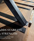 Heavy Duty Extra Wide 3 Inch C Channel Table Stiffeners Set Of 2 For Live Edge And Solid Wood Tables 1/2 Inch Legs Black