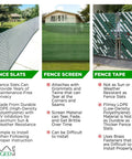 Comparison of fence slats, screen, and tape with features like installation ease and material durability.