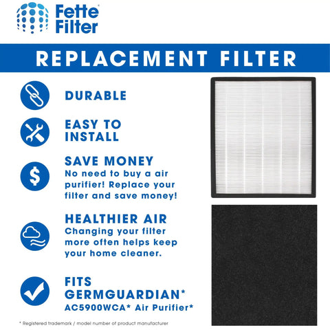Replacement Filter J for GermGuardian Air Purifiers Fits FLT5900 Series AC5900WCA And AC5900WDLX, showing filter and benefits list