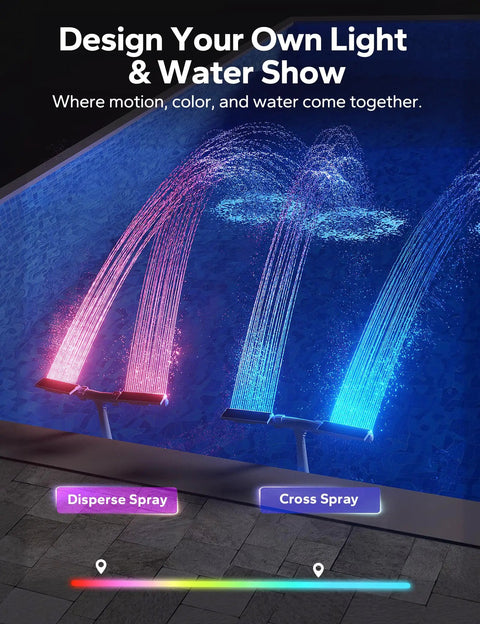 Solar Pool Fountain With 10 Color LED Lights, Auto Dusk Sensor, displaying disperse and cross sprays in vibrant colors.