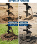 Gas Powered Post Hole Digger With 43cc 2-Stroke Engine shown in orchard, sandy, grassy, and building site terrains