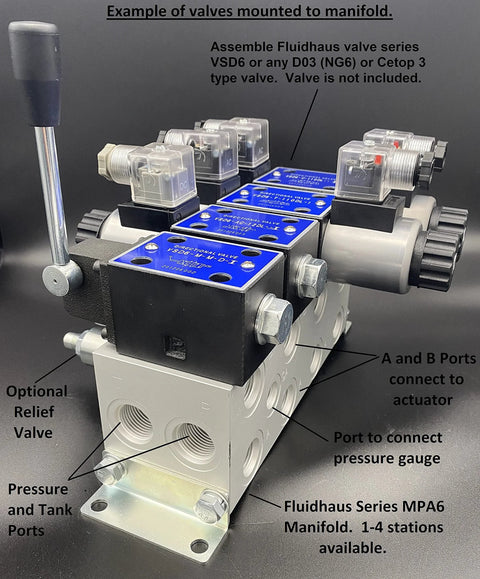 heavy duty hydraulic solenoid valve mounted to manifold with connections for optional relief valve and pressure gauge ports