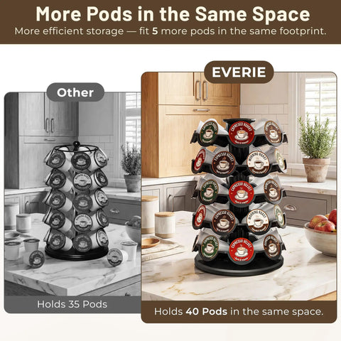 Coffee Pod Carousel Organizer For Countertop Holds 40 K Cups In A Compact 8 By 8 Inch Base With Smooth 360 Degree Rotating Holder