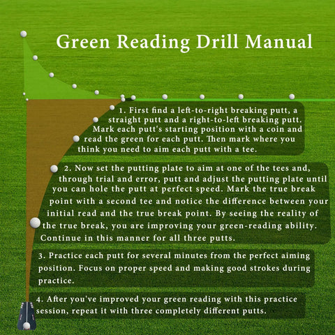 Green reading drill manual with steps for Putting Trainer With Mirror Practice Aid To Align Eyes And Putter Face, Groove And Path
