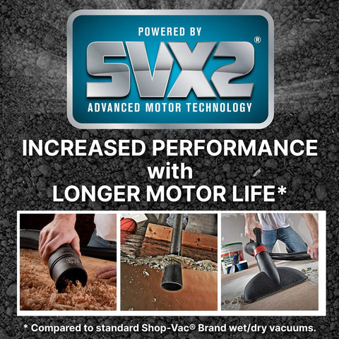 Badass 16 Gallon Wet Dry Utility Vacuum Featuring A Gutsy 6.5 Peak Horsepower Motor Tough As Nails Build And Extended Hose for cleanup with SVX2 technology.