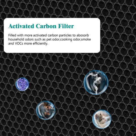 Replacement Air Filters Kit For Airmega Max 2 400 And 400S Purifier 2 In 1 Main Filter And Activated Carbon close-up
