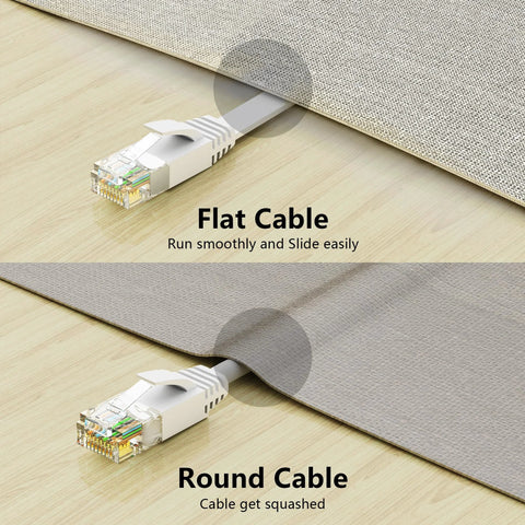 Flat white Cat 6 Ethernet cable with RJ-45 connectors, tucked under a rug to show flexibility.