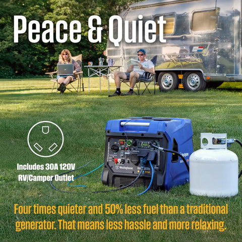 Tri Fuel Portable Inverter Generator With Remote Start And Transfer Switch Ready next to RV and propane tank on grass