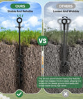 Comparison of 18 Inch Ground Anchors Screw In Heavy Duty Shed Anchor Kit and other anchor showing stability in soil.