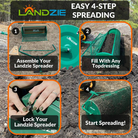 Instructional image for assembling and using a Heavy Duty 44 Inch Metal Mesh Basket Lawn Spreader For Push And Tow Use With Compost Peat Moss Top Soil Mulch And Manure Pro Grade Yard Care Tool For A Lush Professional Looking Lawn, showing steps from assembly to spreading.