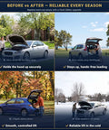Comparison showing before and after of hood and liftgate support with new struts, highlighting benefits of reliable lift every season.