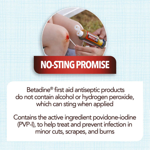 Applying Antiseptic First Aid Solution With Povidone Iodine 10 Percent For Infection Protection Kills Germs In Minor Cuts