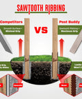 Comparison of fence post repair kits; focus on sawtooth ribbing for stronger grip, Pack Of 2 Easy Fence Post Repair Kit For Fixing One Broken Wood Post.