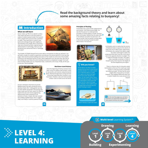 Page spread showing introduction to buoyancy concepts in Buoyancy Science STEAM Toy Kit For Ages 8 And Up Nonmotorized Construction Set.