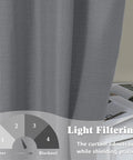 Close-up of dark grey curtains with faux linen texture and light filtering feature, showcasing two panels for living room use.